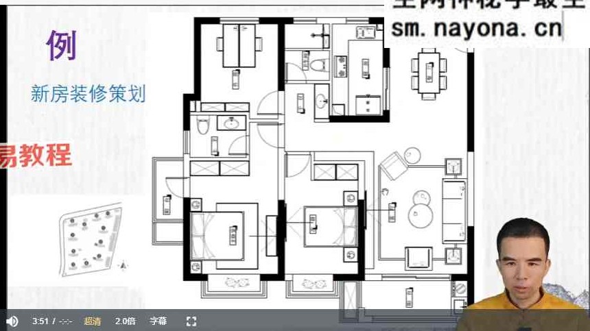 2024宗佑金锁秘钥+阳宅环境学 视频2套