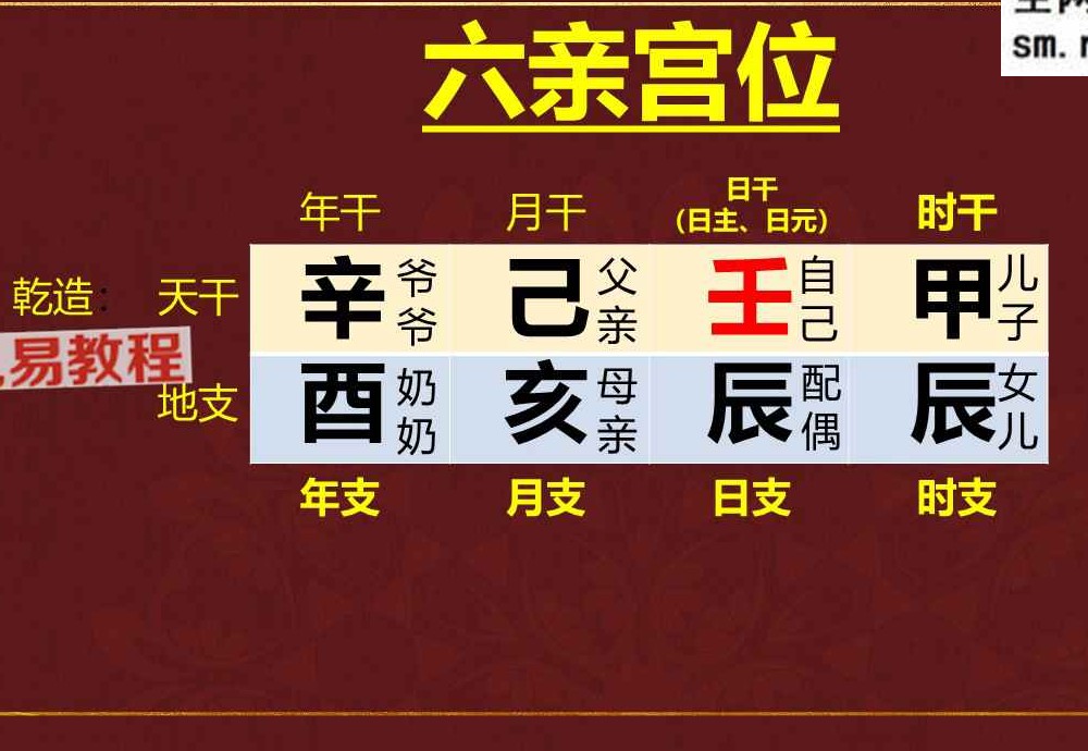 德皓-十神取财方式61页.pdf