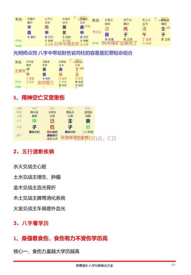 夏光明第119期张雪峰八字看生死寿夭视频+课件