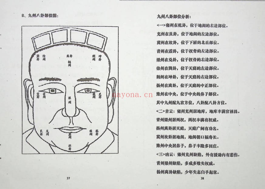 李己庚祖传相法大公开教材资料148页PDF 面相教程