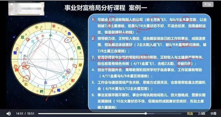 盖娅古典占星事业财富格局专题课4集视频