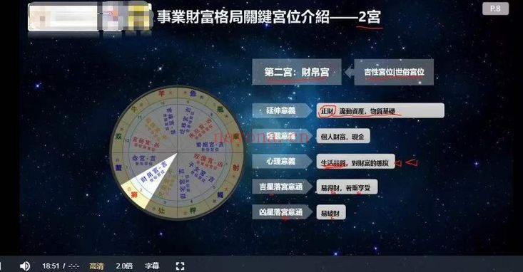 盖娅古典占星事业财富格局专题课4集视频