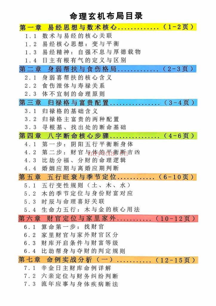 《盲派命理高维玄机布局》9
