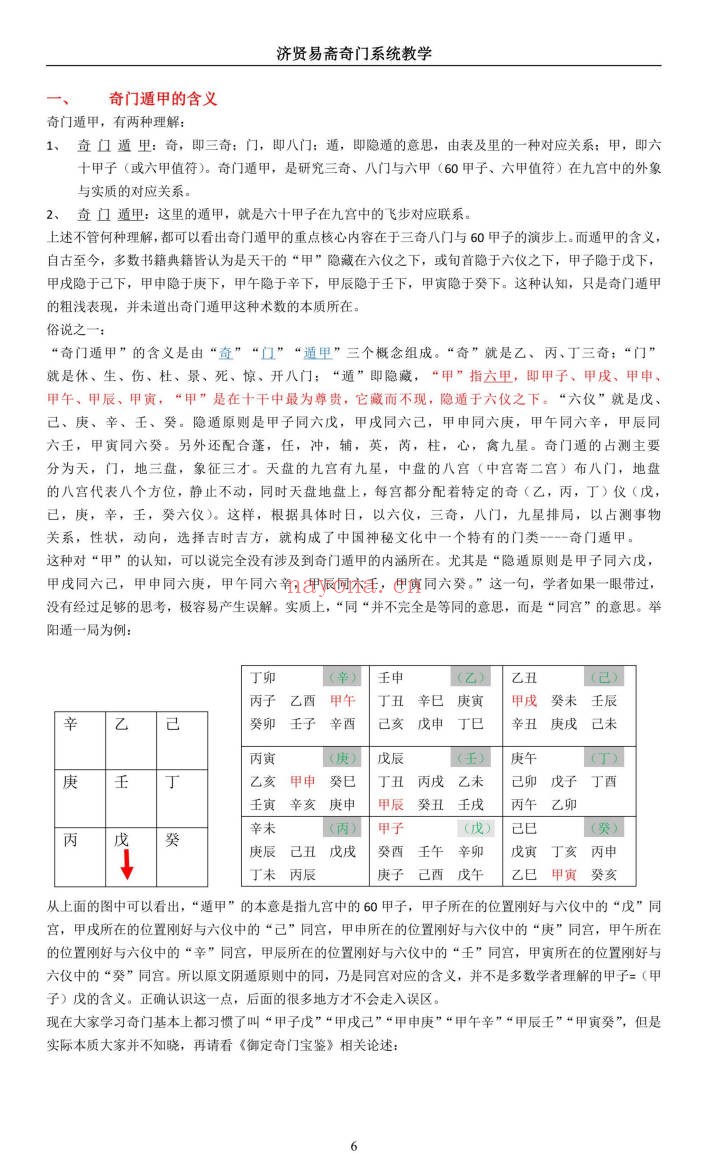 济贤易斋奇门系统教学高级班讲义379页PDF