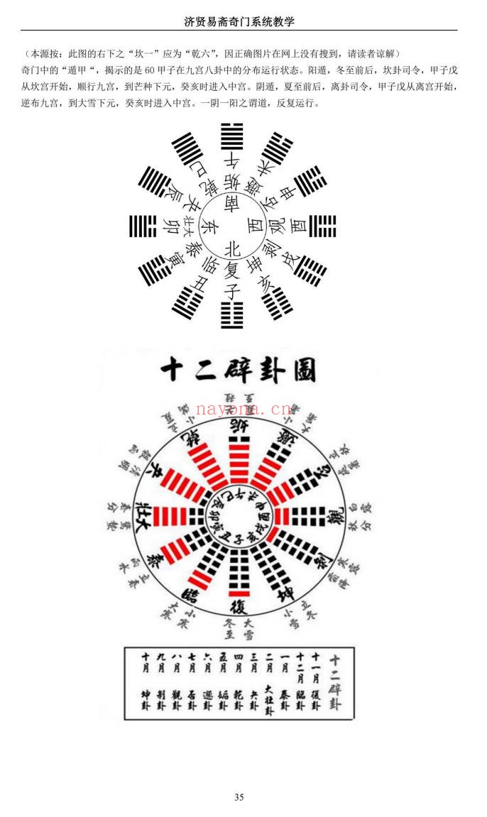 济贤易斋奇门系统教学高级班讲义379页PDF