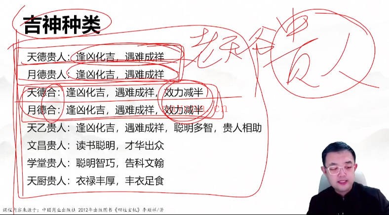 不工四柱八字命理特训营4集视频+文档 八字教程