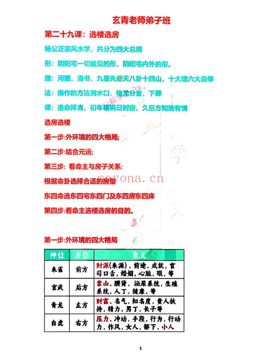 玄青传承弟子班高阶阵法符法秘传495页PDF