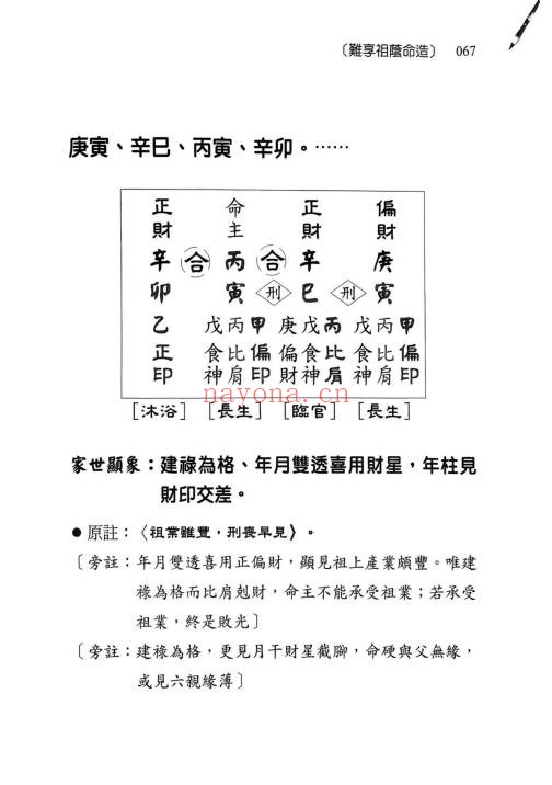 刘贲八字命理透析出身情缘篇358页PDF 八字教程