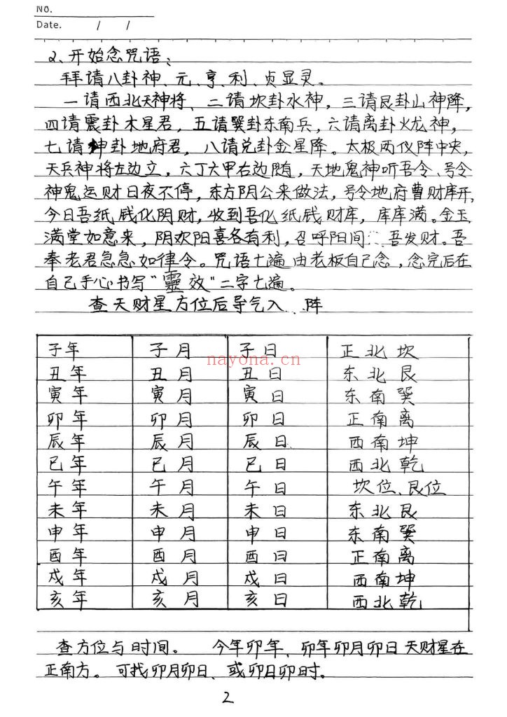 《民间制胜实战道法十章》8