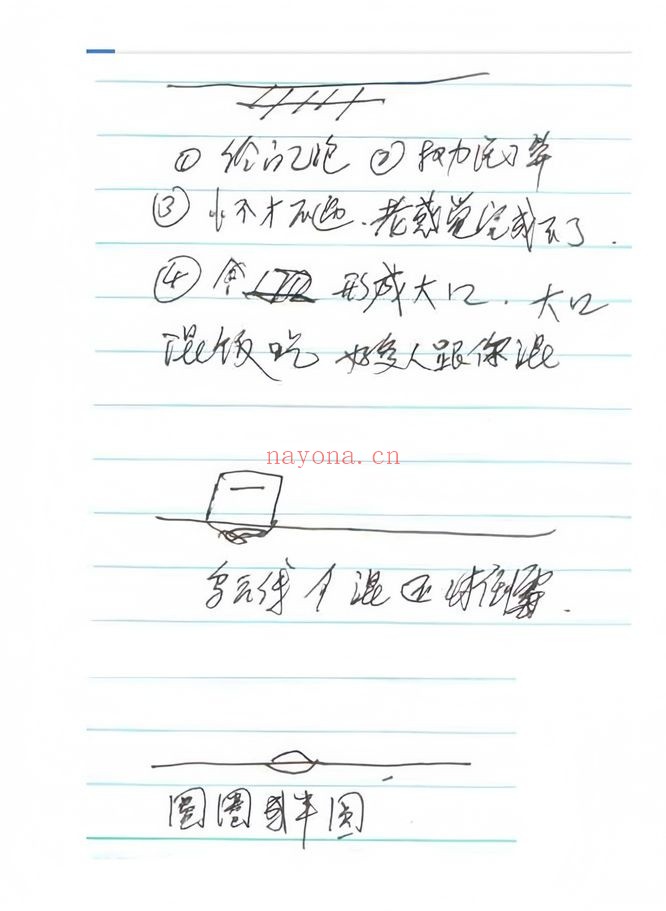 陈鼎龙陈大有西安派手相 秘传手相资料125页PDF