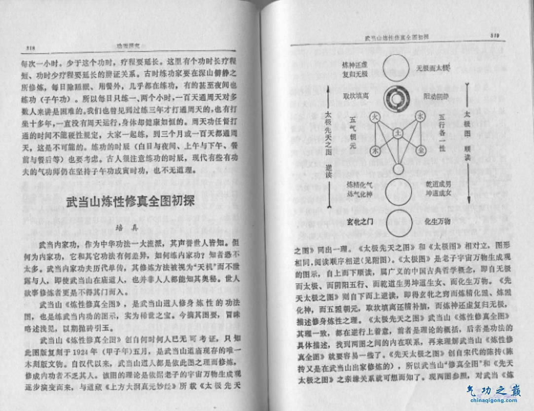 武当山炼性修真全图初探