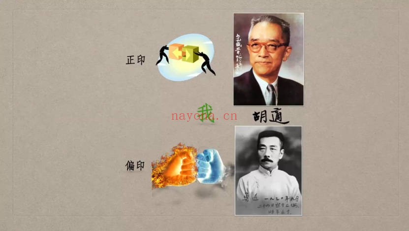 谢大庆四柱八字教学视频35集 八字入门到实战