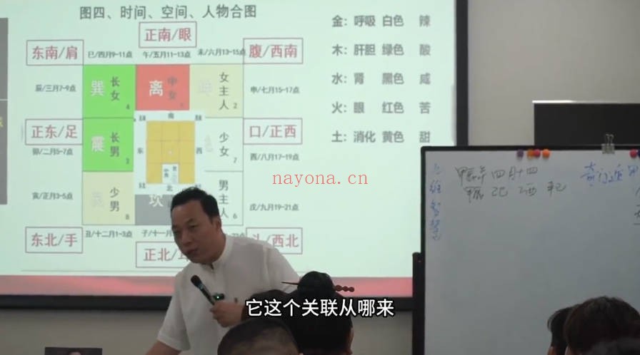 李志强北京大学九维智慧高级研修班16集视频 北大课