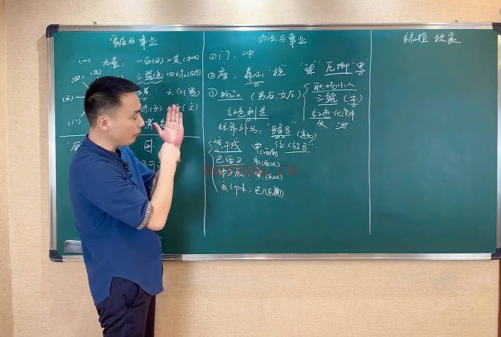 鸿林老师《环境与人生》教学视频16集 - 世有网-专业国学易学古籍资源库