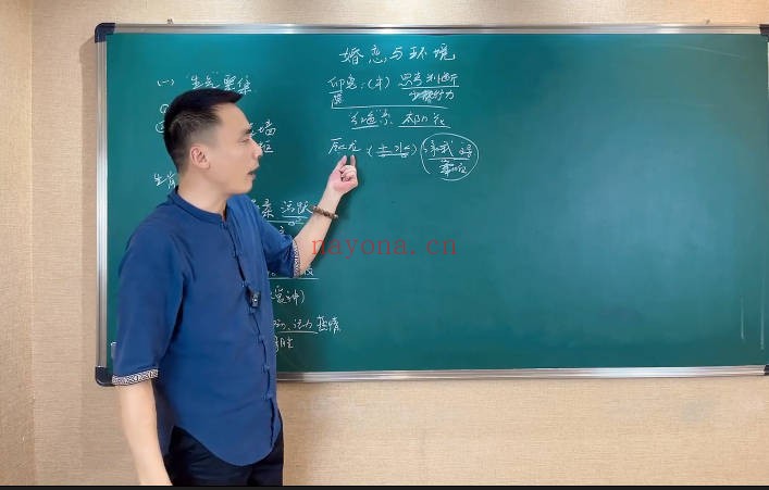 鸿林老师《环境与人生》教学视频16集 - 世有网-专业国学易学古籍资源库