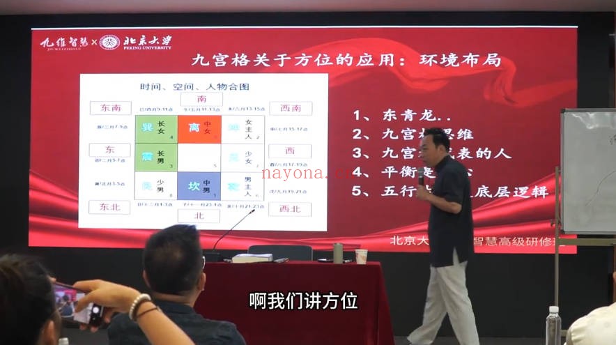 李志强北京大学九维智慧高级研修班16集视频 北大课