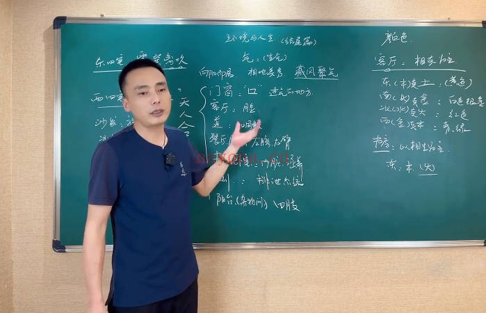 鸿林老师《环境与人生》教学视频16集 - 世有网-专业国学易学古籍资源库