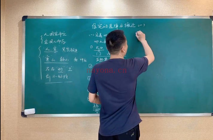 鸿林老师《环境与人生》教学视频16集 - 世有网-专业国学易学古籍资源库