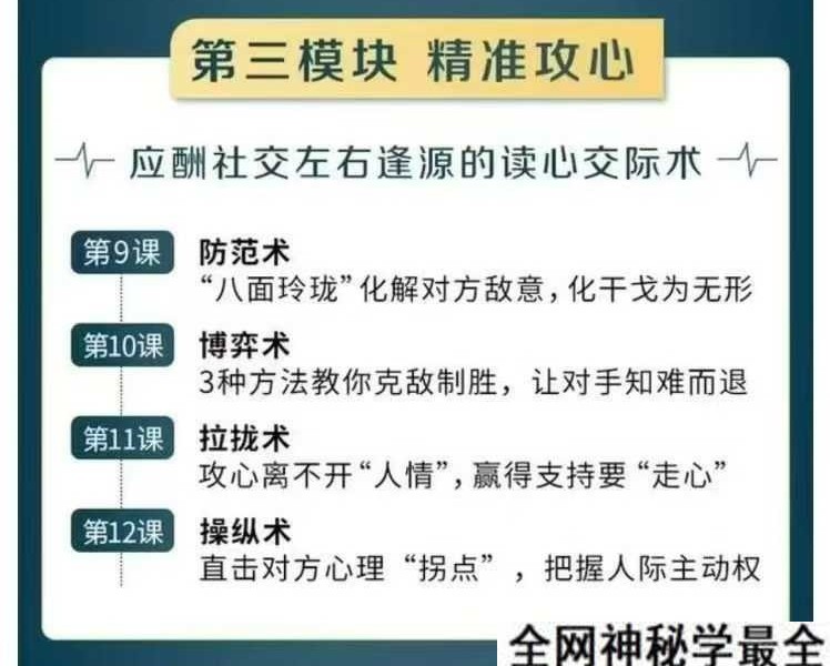 福尔摩斯的绝技，国内王牌读心师教你识透人心20集
