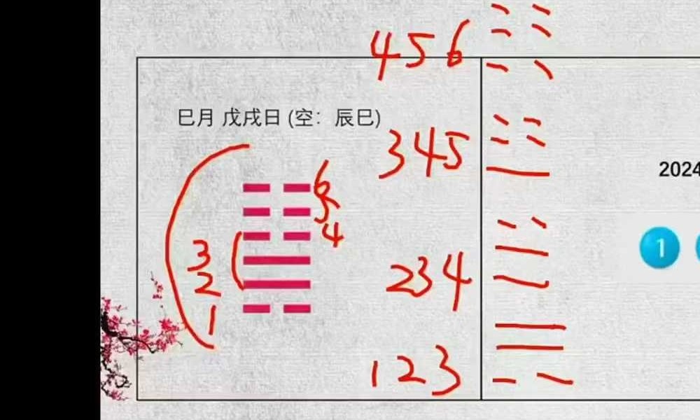 易熵 散人老师 六爻《资财丰—股彩大成终极班》22集正课+公开课+课件