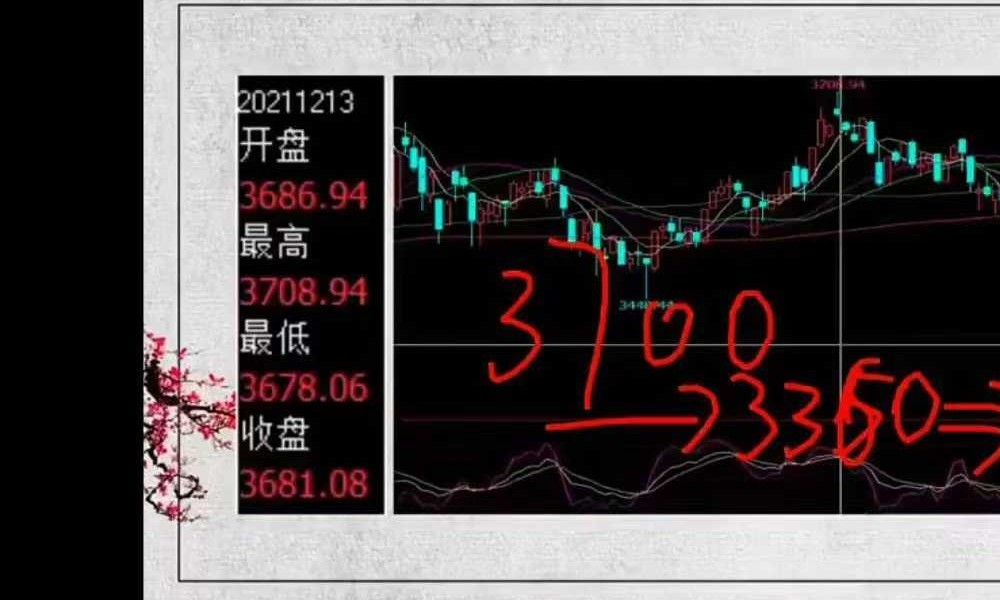 易熵 散人老师 六爻《资财丰—股彩大成终极班》22集正课+公开课+课件