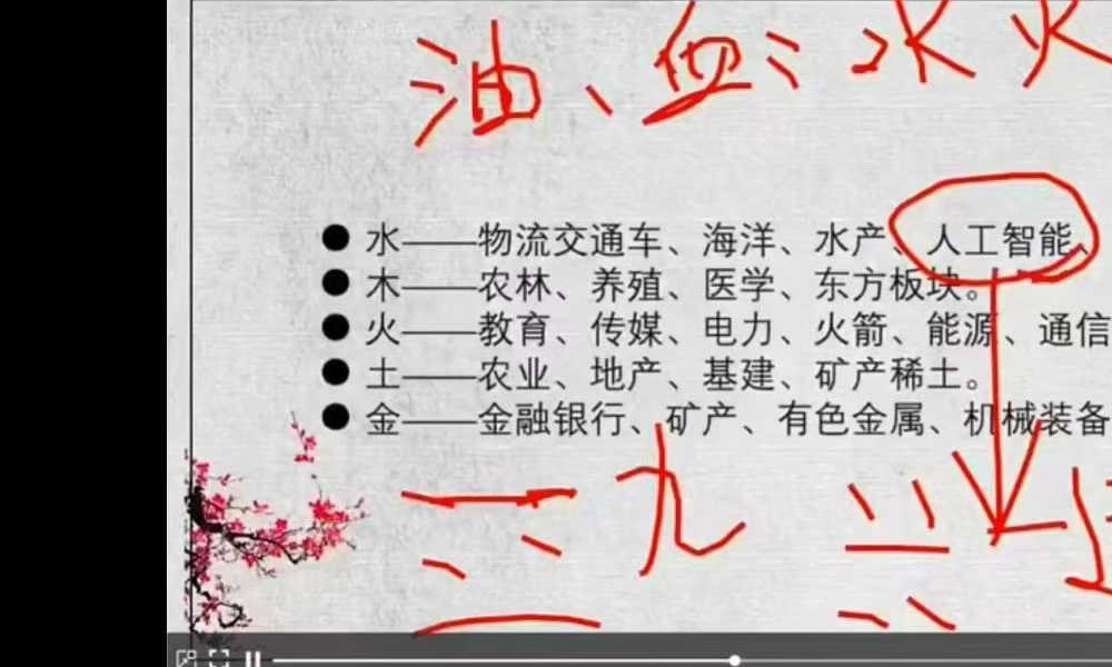 易熵 散人老师 六爻《资财丰—股彩大成终极班》22集正课+公开课+课件
