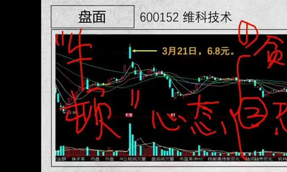 易熵 散人老师 六爻《资财丰—股彩大成终极班》22集正课+公开课+课件
