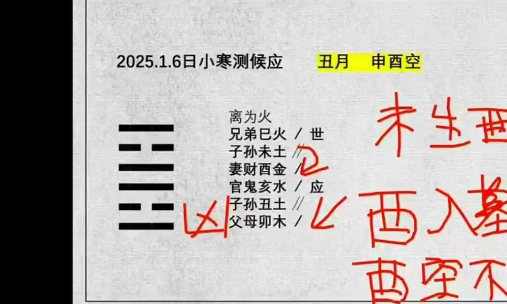 易熵 散人老师 六爻《资财丰—股彩大成终极班》22集正课+公开课+课件