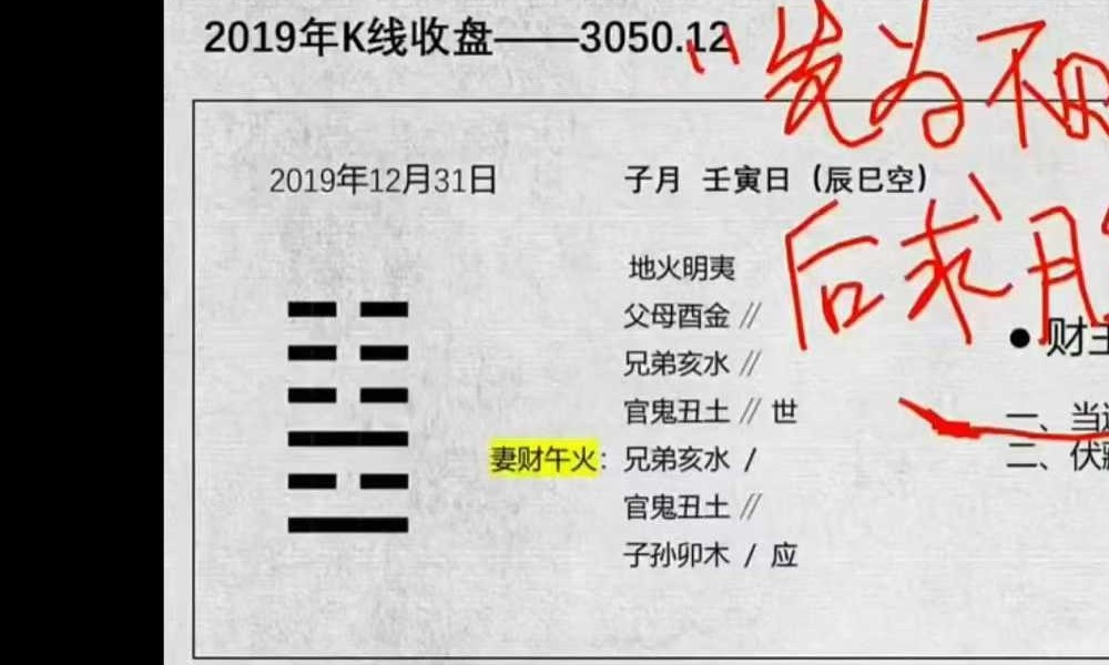 易熵 散人老师 六爻《资财丰—股彩大成终极班》22集正课+公开课+课件