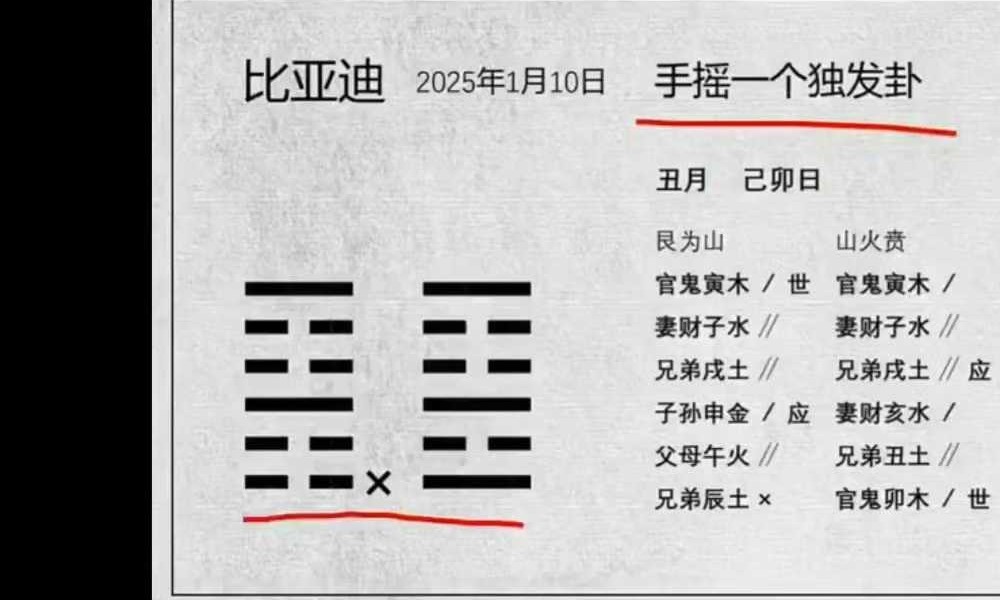 易熵 散人老师 六爻《资财丰—股彩大成终极班》22集正课+公开课+课件