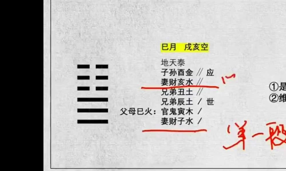 易熵 散人老师 六爻《资财丰—股彩大成终极班》22集正课+公开课+课件