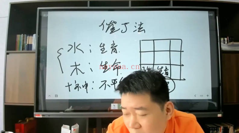 李文曾家宅环境实操班91集视频+455页讲义 阳宅风水