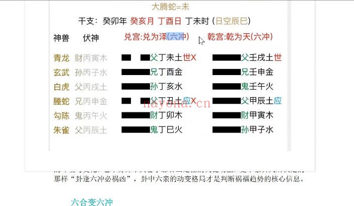 大鸡腿六爻预测学28集视频 六爻教程