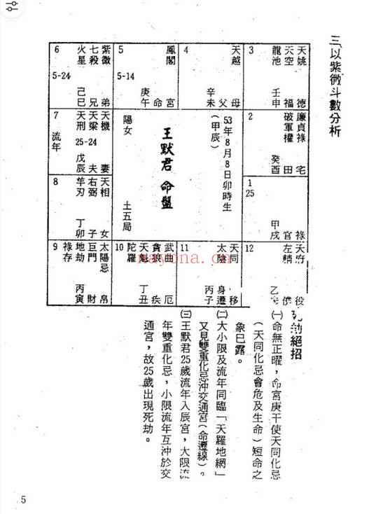 黄春霖天机派姓名学414页PDF 姓名学教程