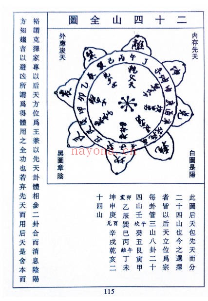 闽汀马宽裕良容催官催贵催福日课通书319页PDF