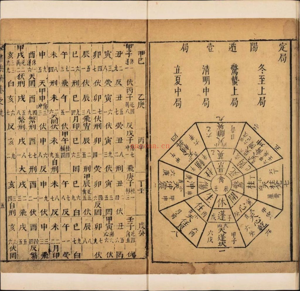 《奇门鬼吼》一卷8
