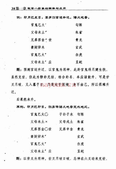 王虎应六爻卦象解密155页PDF 六爻解卦教程