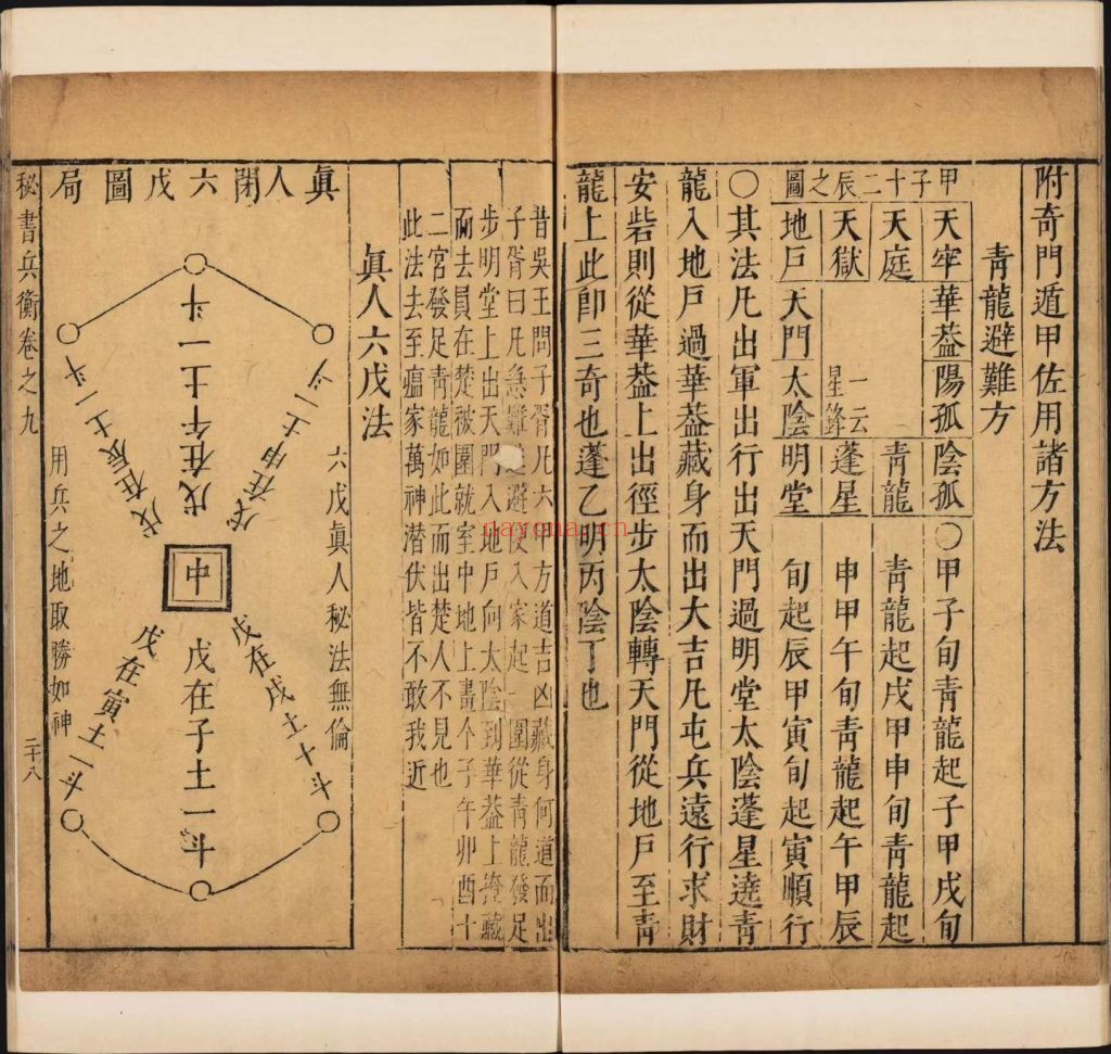 《奇门鬼吼》一卷8