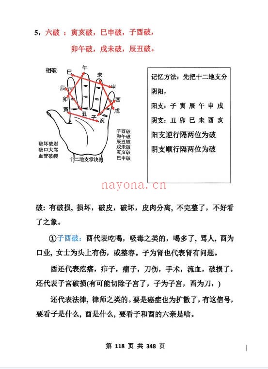 高级小六壬完整版350页PDF 小六壬秘法