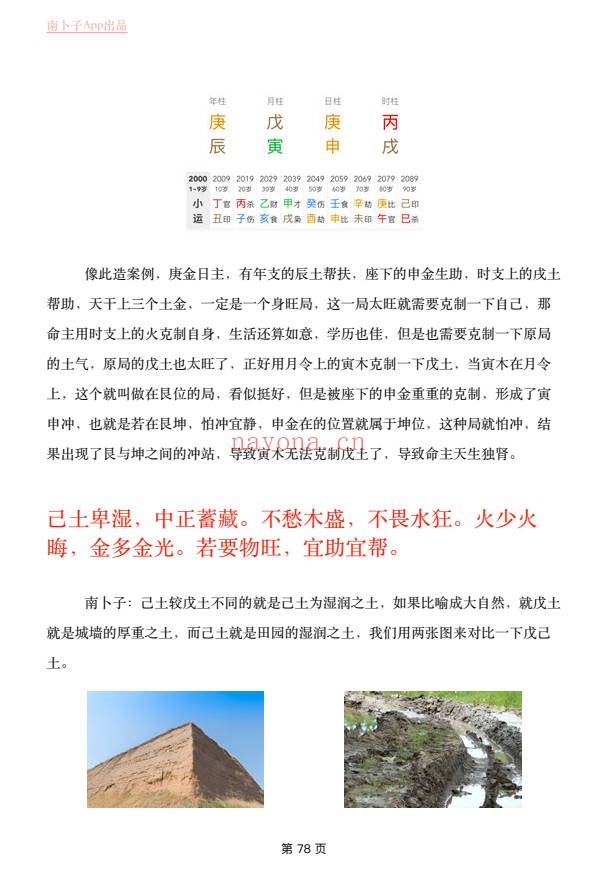 南卜子精讲滴天髓通神论上册视频+PPT+配套书籍