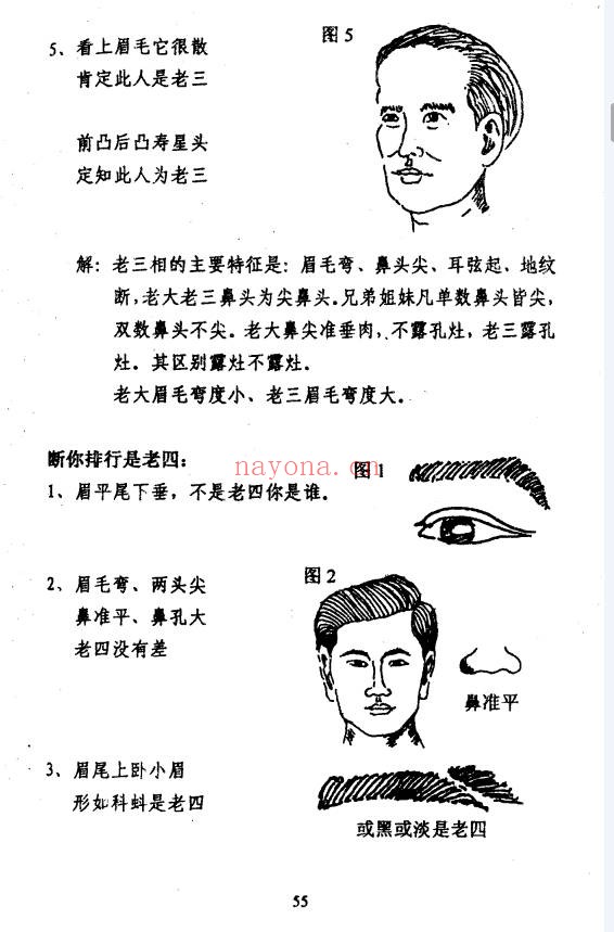 范柄檀面相过三关161页PDF 面相学教程