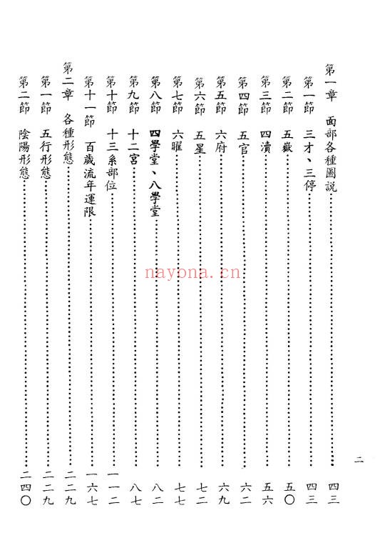 台湾楼绍棠古今中外相学通鉴5册PDF 面相学大全