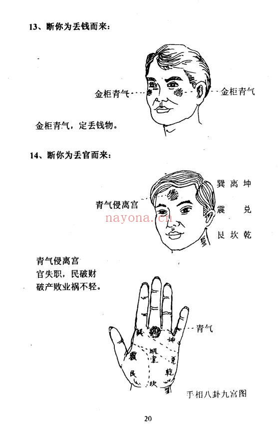 范柄檀面相过三关161页PDF 面相学教程