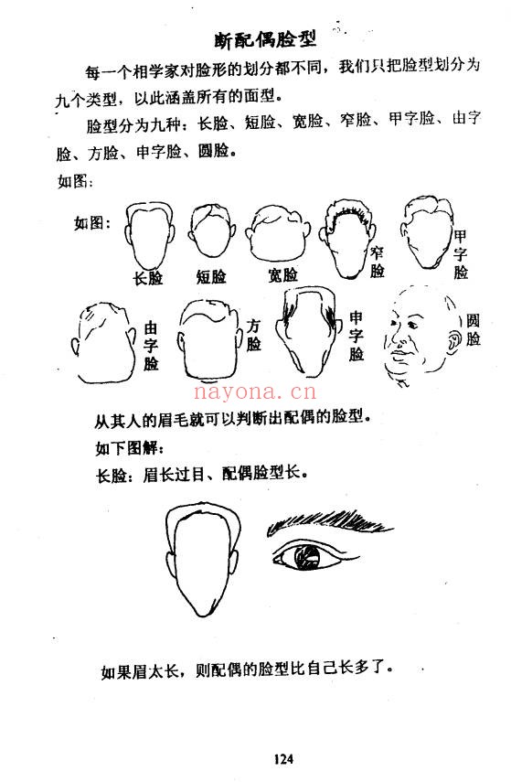 范柄檀面相过三关161页PDF 面相学教程