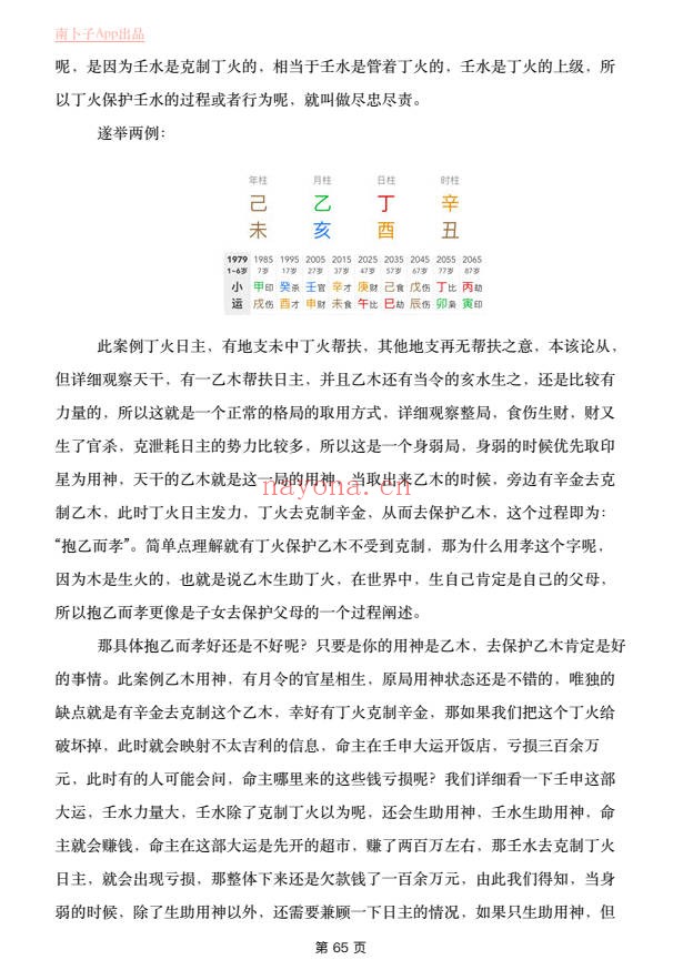 南卜子精讲滴天髓通神论上册视频+PPT+配套书籍