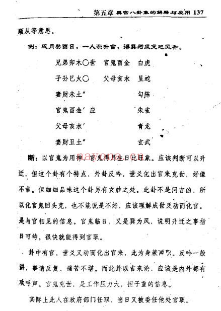 王虎应六爻卦象解密155页PDF 六爻解卦教程