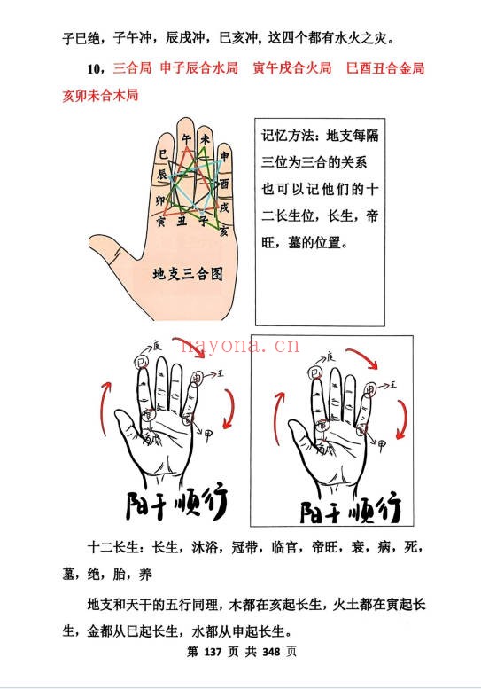 高级小六壬完整版350页PDF 小六壬秘法