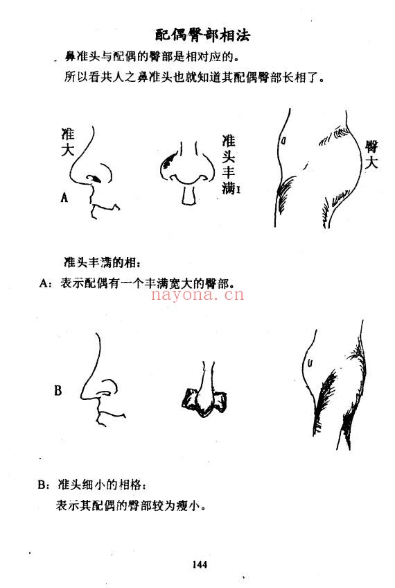 范柄檀面相过三关161页PDF 面相学教程