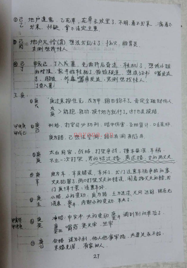 奇门高级心法拍照版64页PDF 奇门遁甲秘法