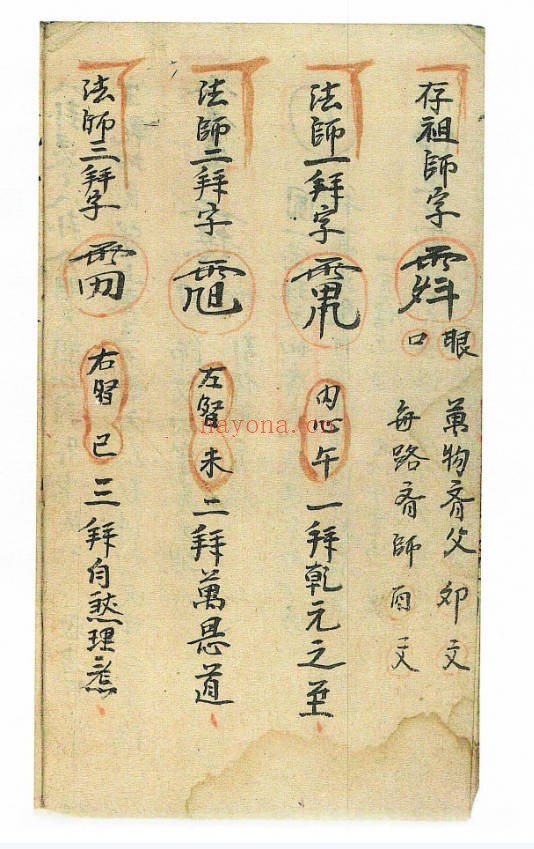 道教符咒抄本还债补库秘法54单页PDF 道家秘法